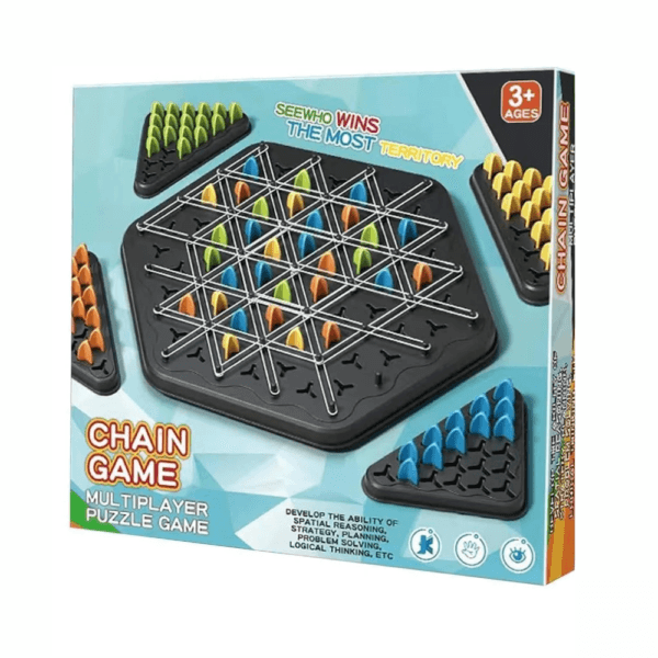 Un plateau de jeu de société noir, quadrillé de picots formant des triangles, avec des élastiques blancs tendus et des pions de quatre couleurs (bleu, vert, jaune, orange) disposés. Une main place un pion. La boîte du jeu, intitulée "CHAIN GAME MULTIPLAYER PUZZLE GAME", est visible.